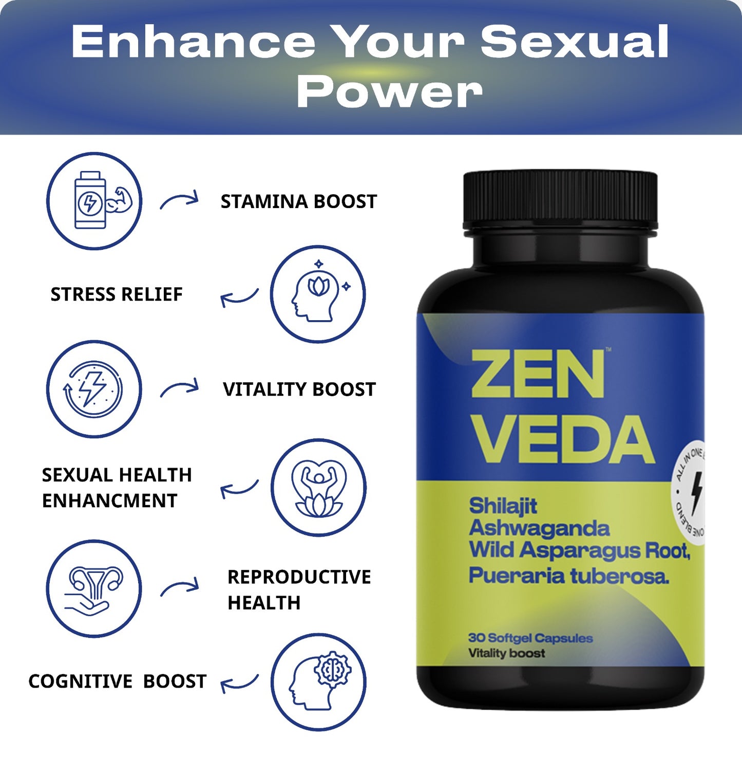 Men's Vitality Boost | Premium Ayurvedic Power Complex